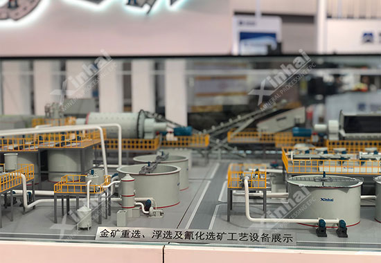 3D沙盤模型