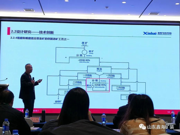 鑫海礦裝董事長(zhǎng)張?jiān)讫埾壬M(jìn)行技術(shù)分享